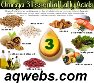 What is Omega3 Fatty Acid